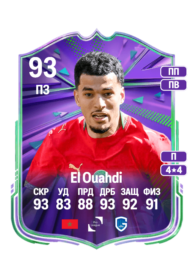 Zakaria El Ouahdi card
