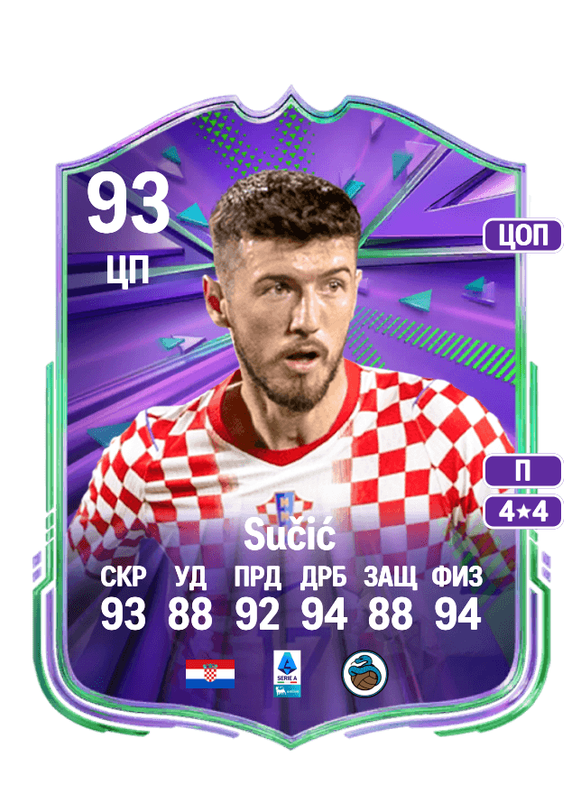 Petar Sučić card