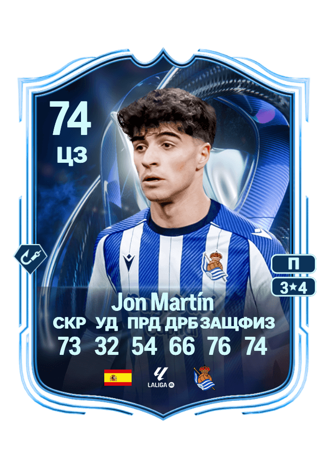 Jon Martín card
