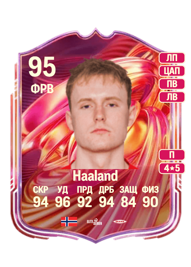 Markus Haaland card