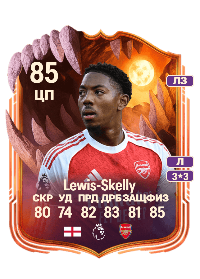 Myles Lewis-Skelly card