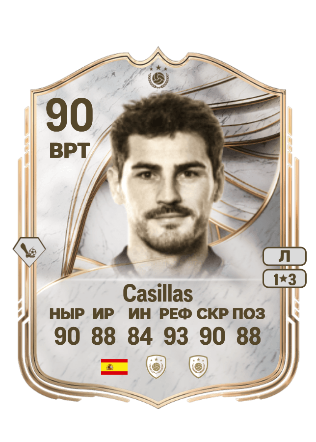 Casillas card