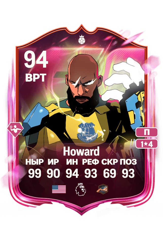 Tim Howard card