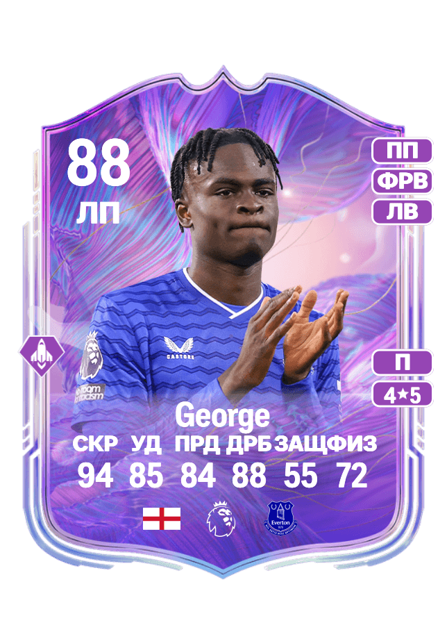 Tyrique George card
