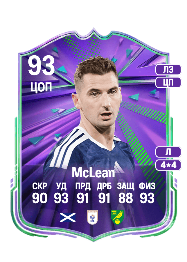 Kenny McLean card