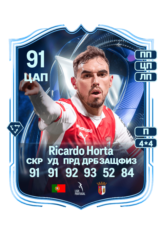 Ricardo Horta card