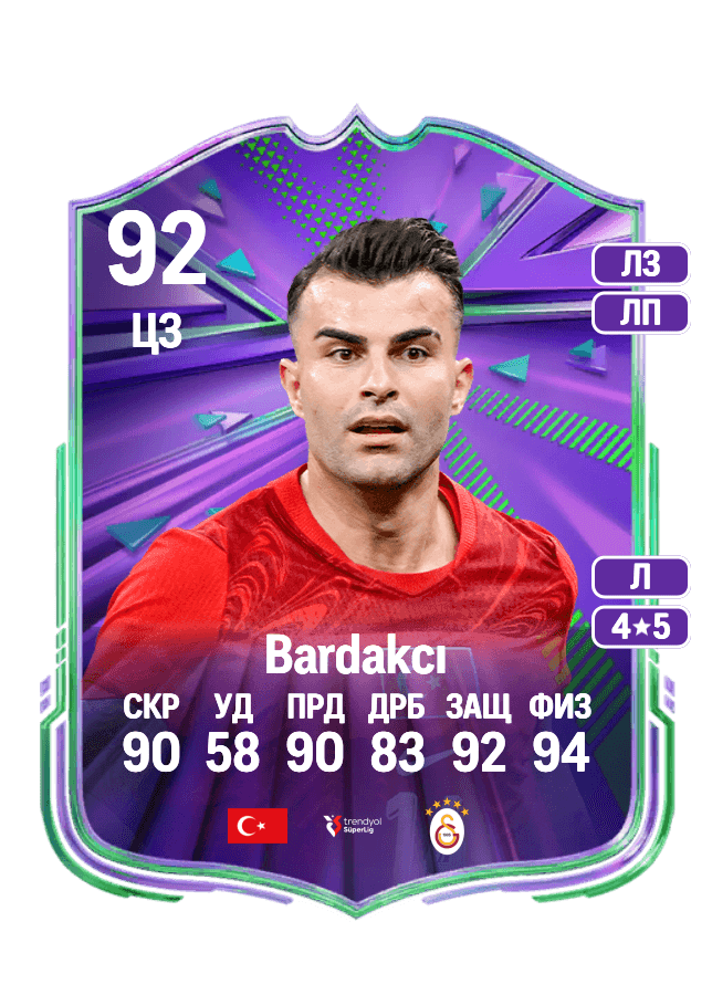 Abdülkerim Bardakcı card
