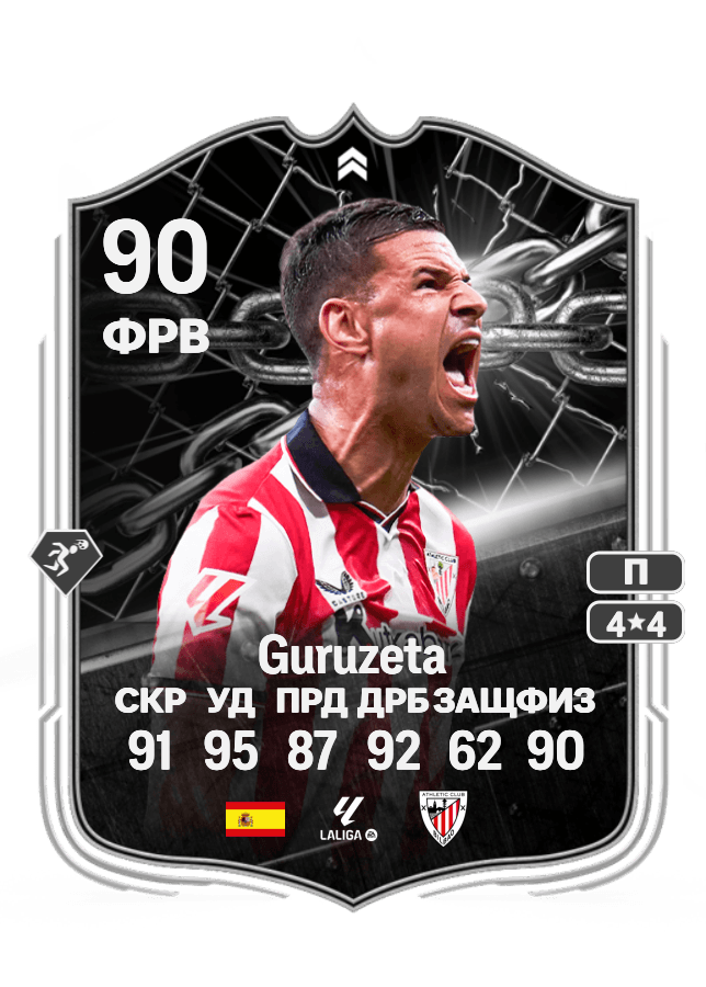 Guruzeta card