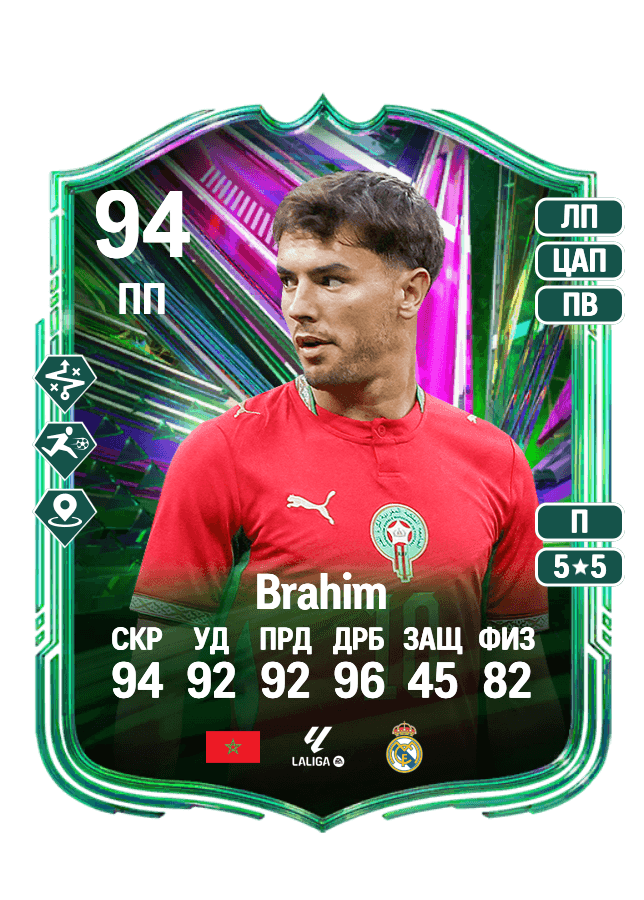 Brahim card