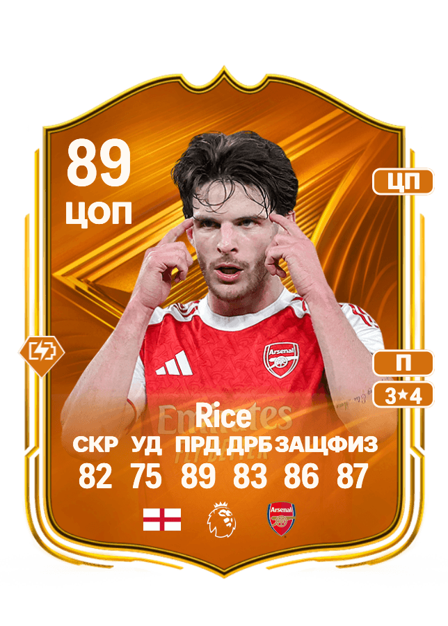 Declan Rice card