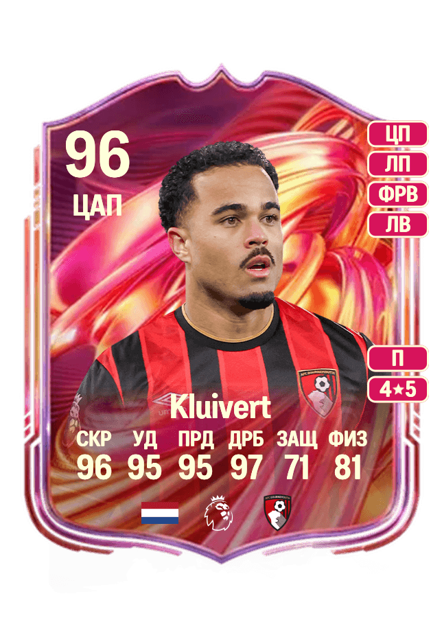 undefined undefined card