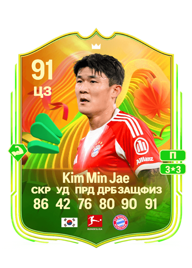 Kim Min Jae card