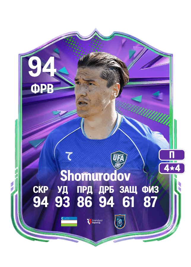 Eldor Shomurodov card