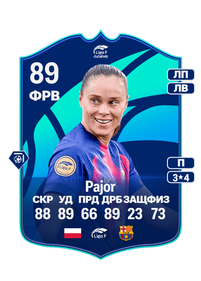 Ewa Pajor card