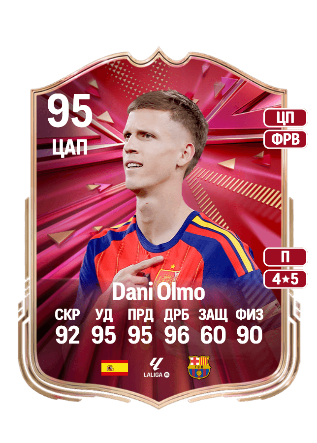 Dani Olmo card