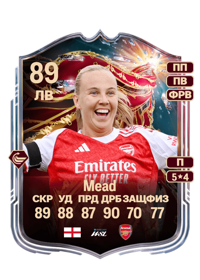 Beth Mead card