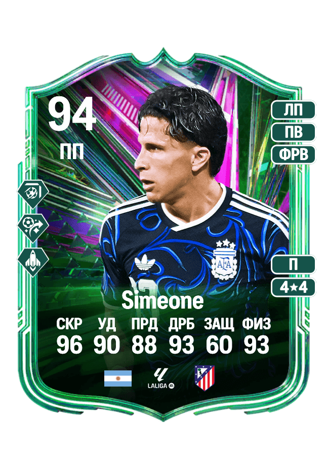 Giuliano Simeone card