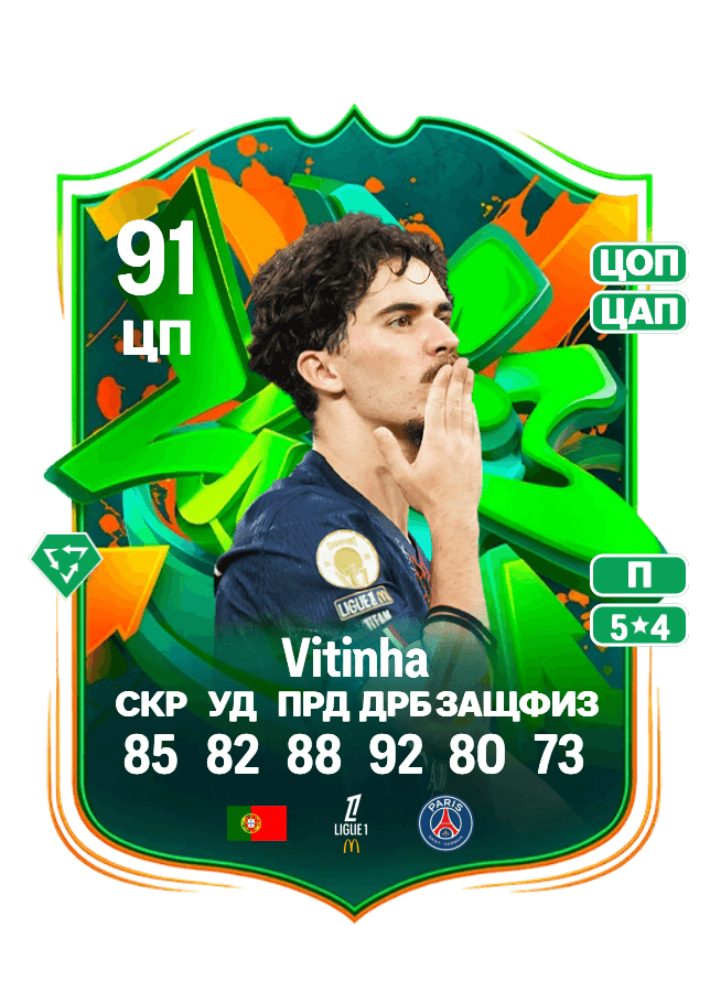 Vitinha card