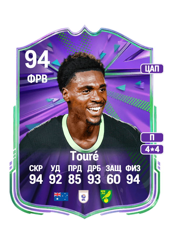 Mohamed Touré card