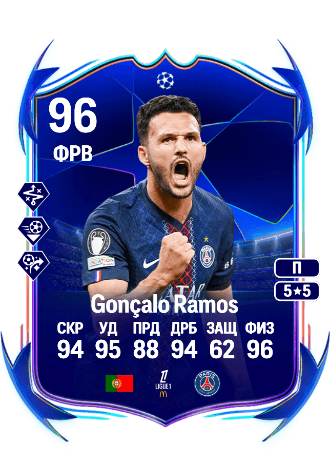 Gonçalo Ramos card