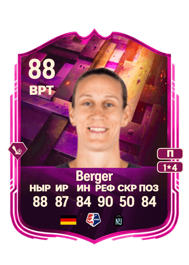 Ann-Katrin Berger card
