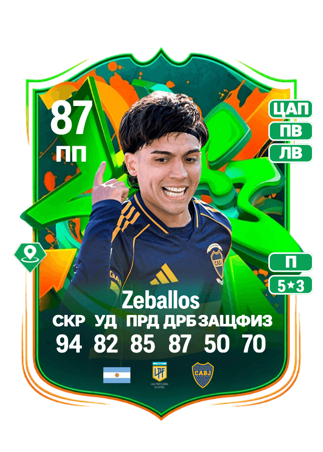 undefined undefined card