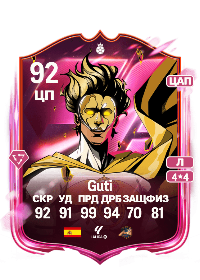 Guti card