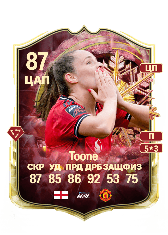 Ella Toone card