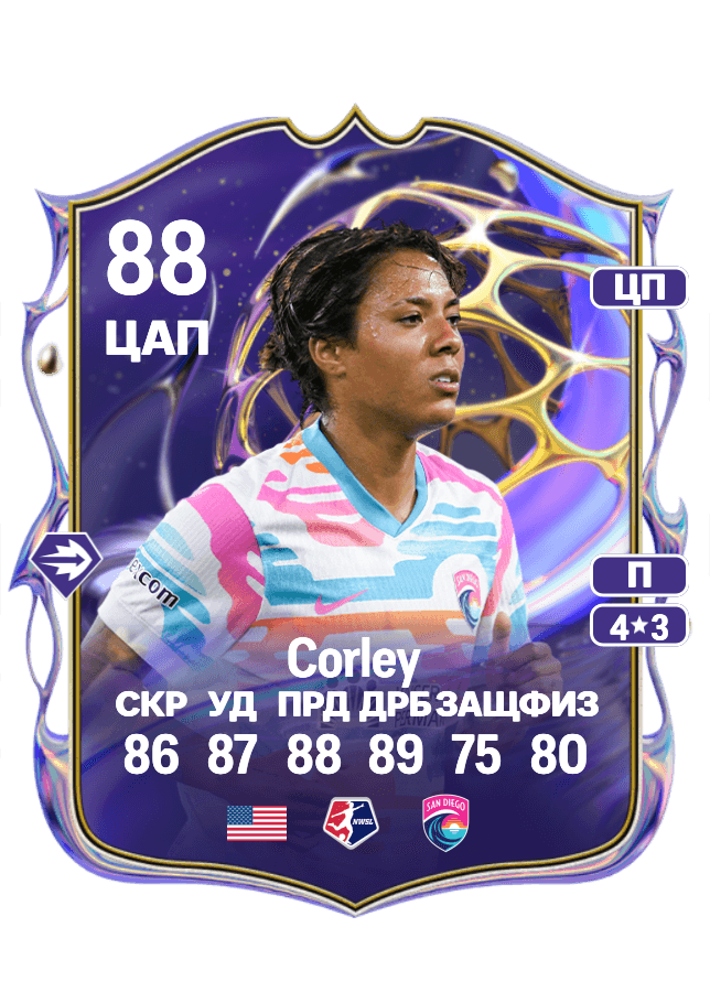 Gia Corley card