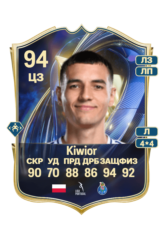 Jakub Kiwior card