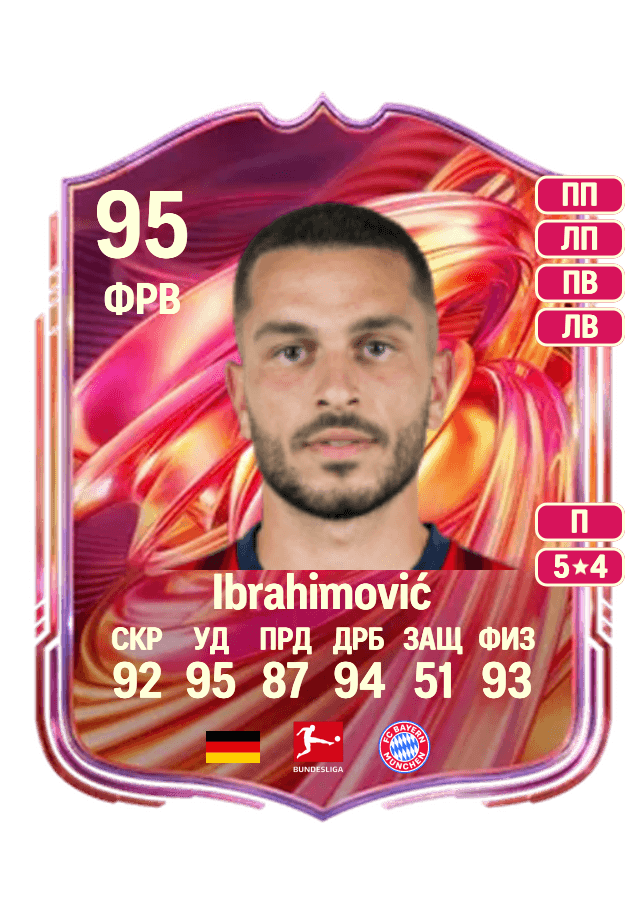 Arijon Ibrahimović card
