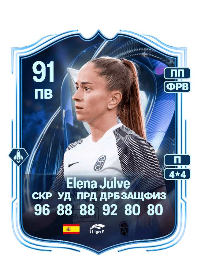Elena Julve card