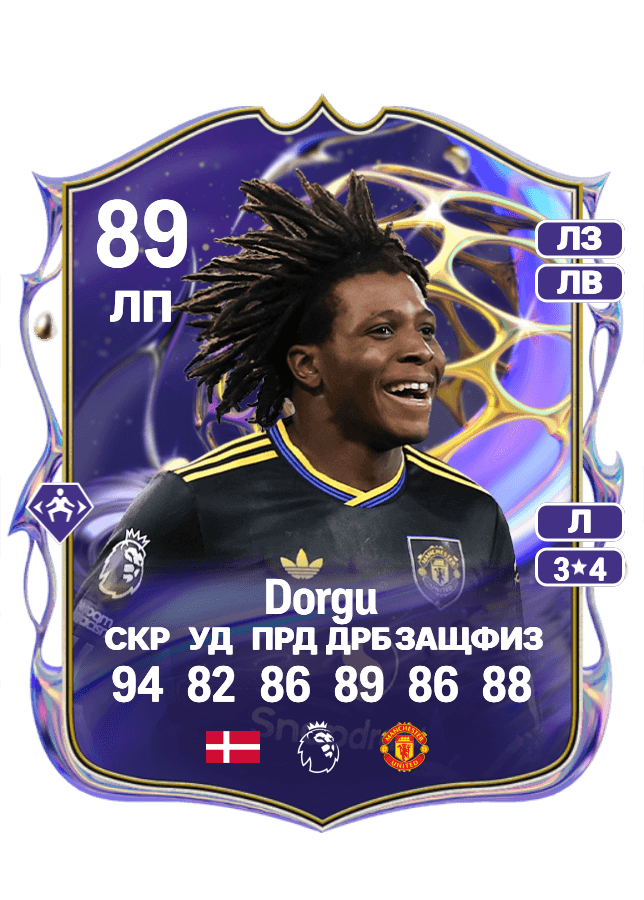 Patrick Dorgu card