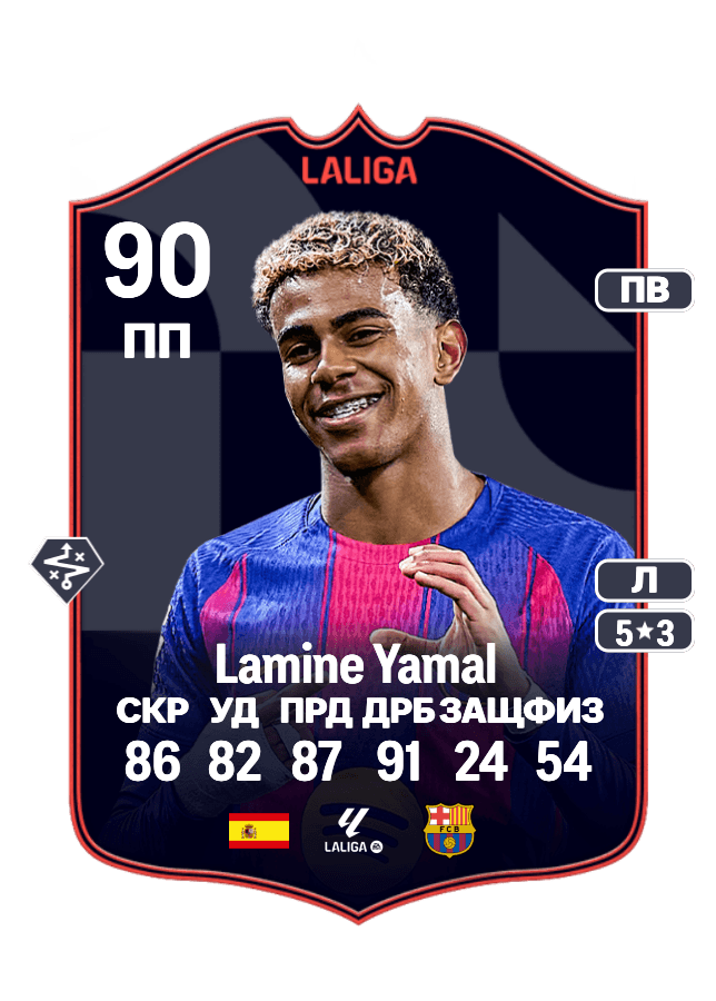 Lamine Yamal card