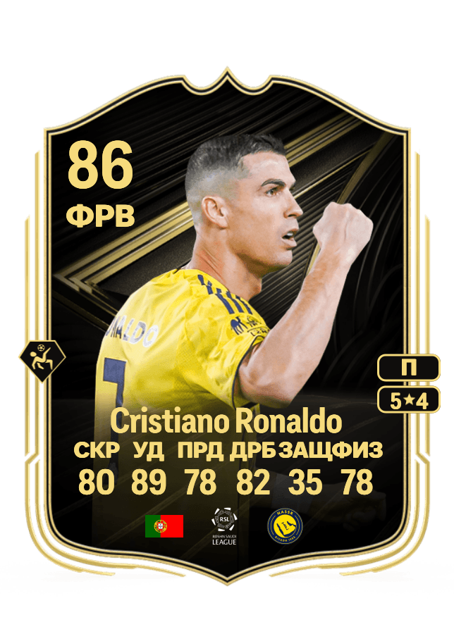 Cristiano Ronaldo card