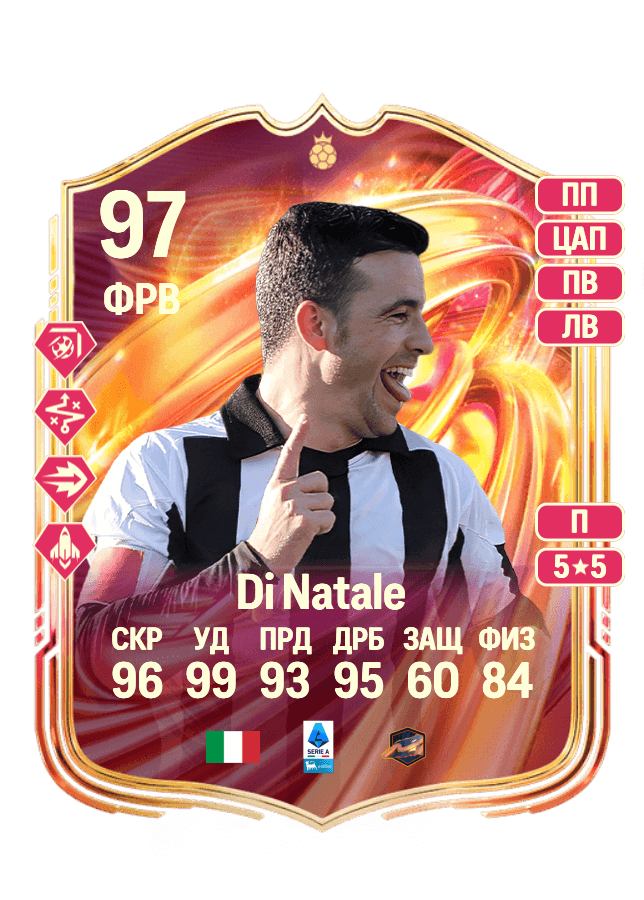 Antonio Di Natale card
