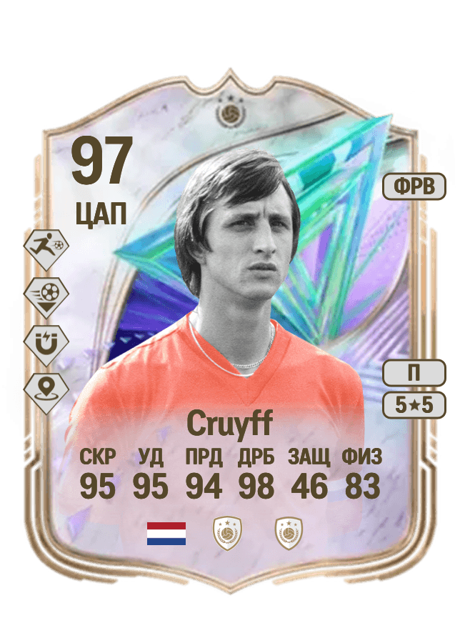 Johan Cruyff card
