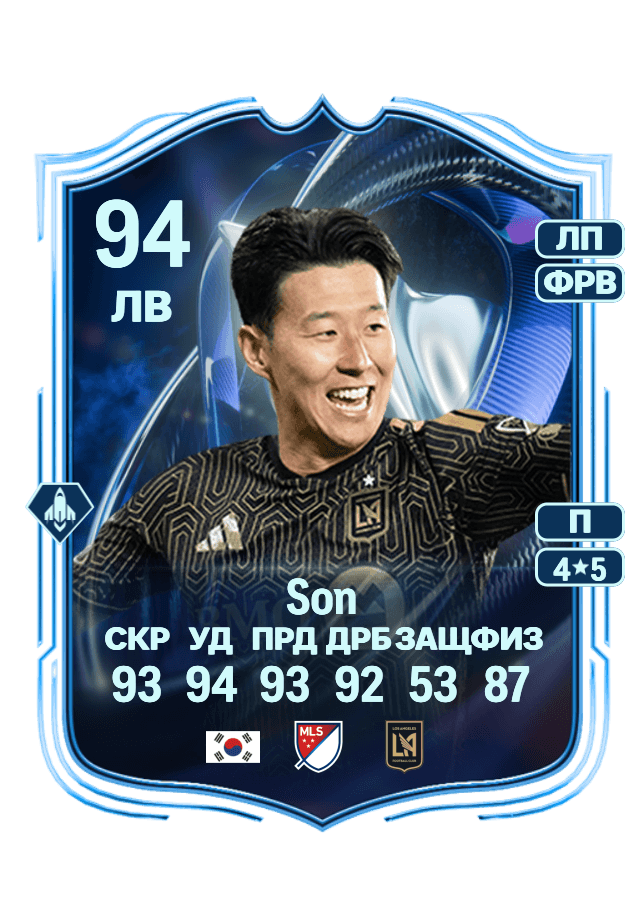 Heung Min Son card