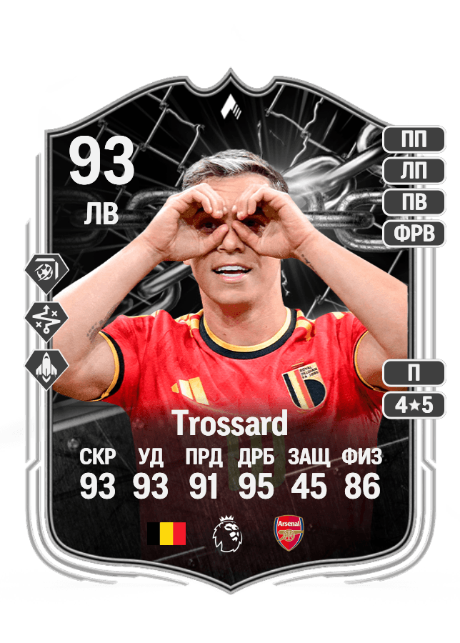 Leandro Trossard card
