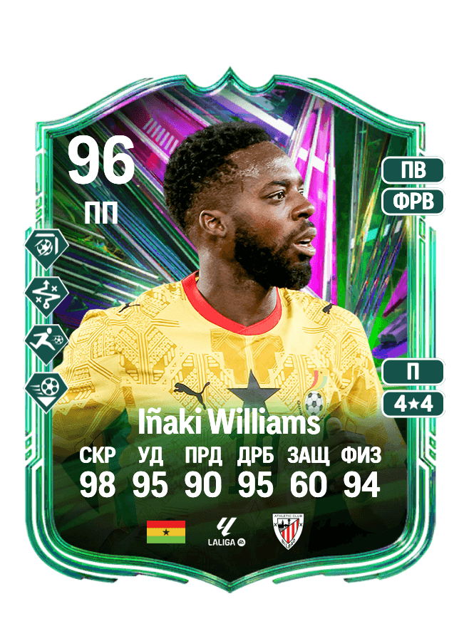 Iñaki Williams card