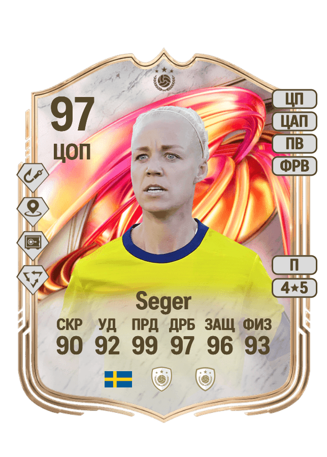 Caroline Seger card