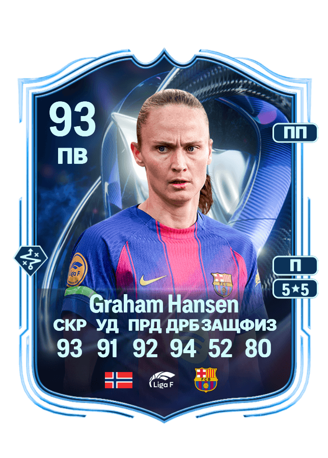 Caroline Graham Hansen card