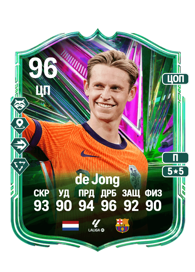 Frenkie de Jong card