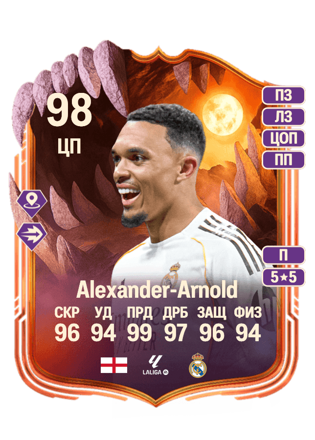 Trent Alexander-Arnold card