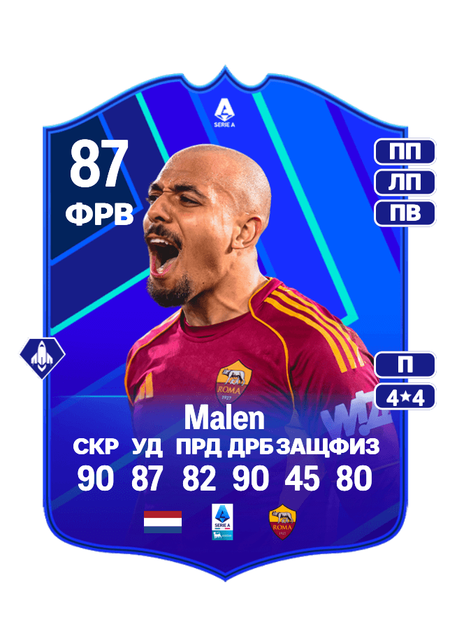 Donyell Malen card