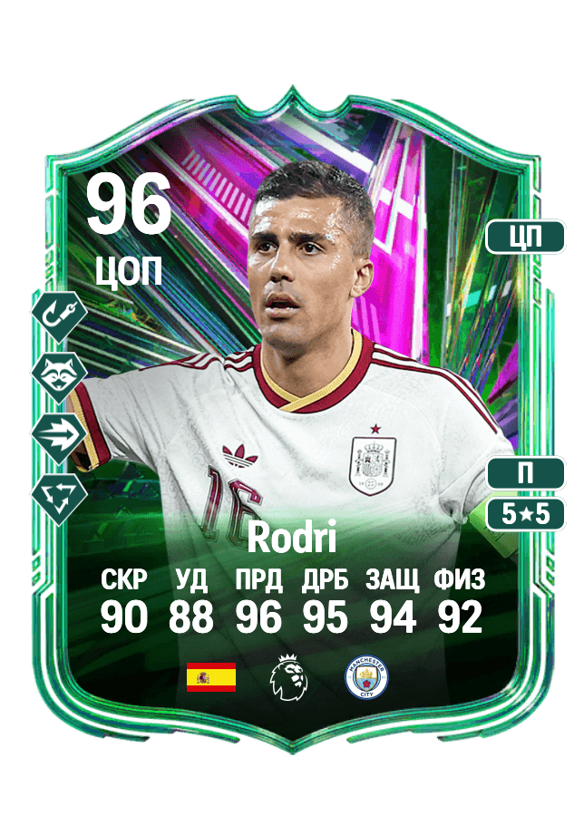 Rodri card