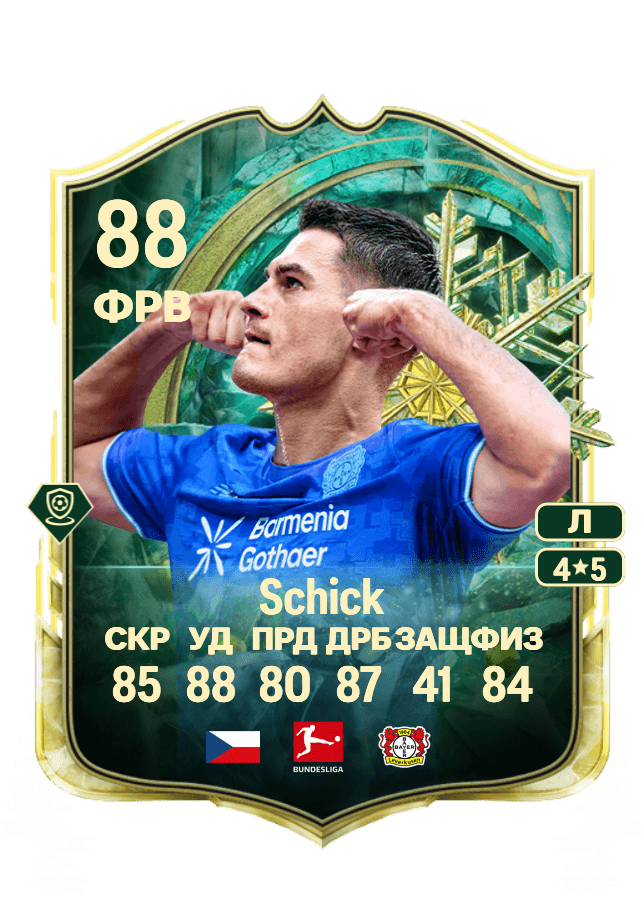 Patrik Schick card