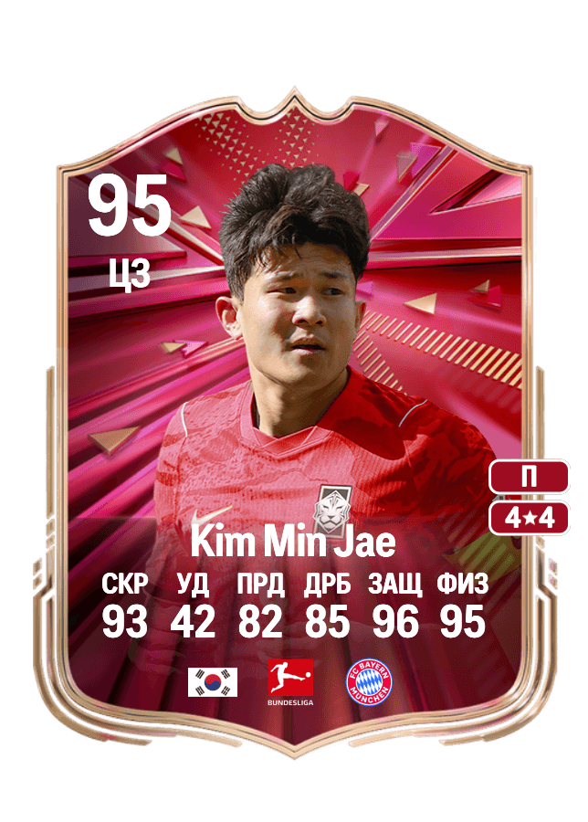 Kim Min Jae card