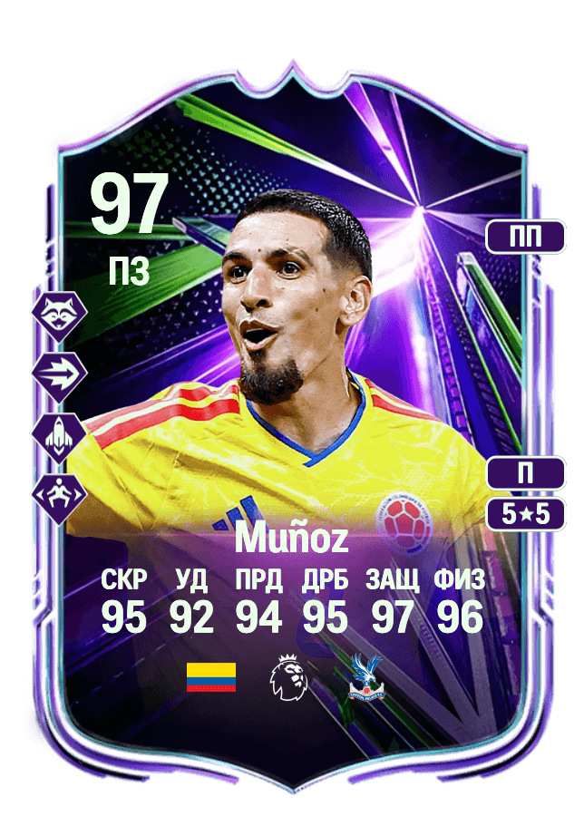 Daniel Muñoz card