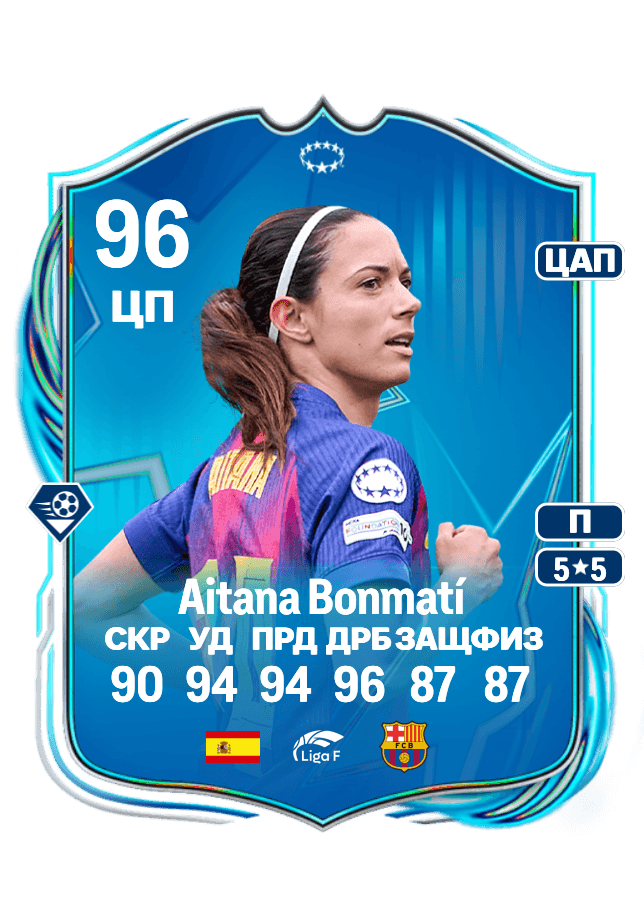 Aitana Bonmatí card